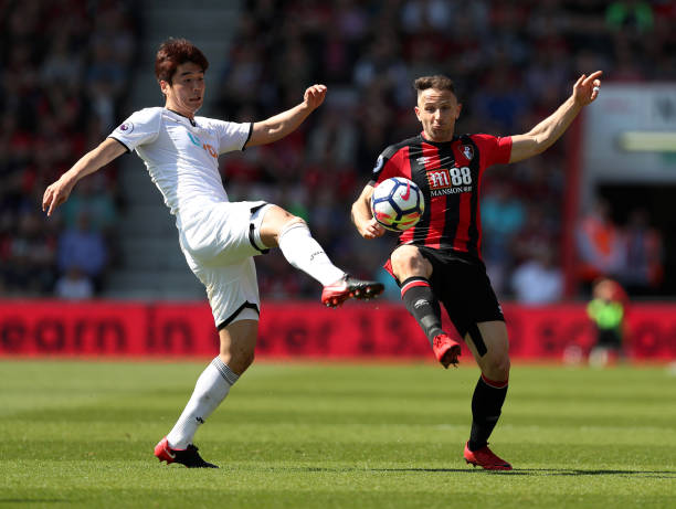 进球与助攻 进球与助攻